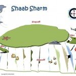 Shaab Sharm